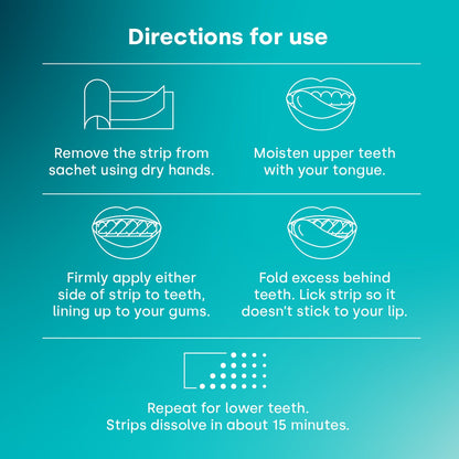 Origin - Non Peroxide PAP